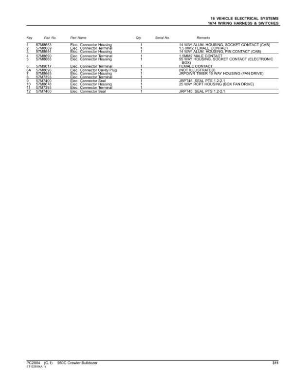 John Deere 950C Crawlers Parts Catalog Manual – PC2884 Workshop Guide
