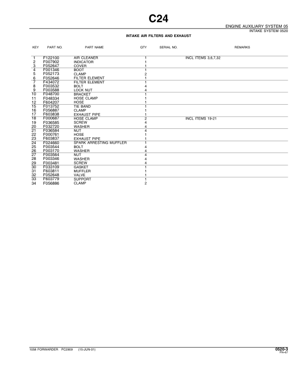 John Deere 1058 Forwarders Parts Catalog Manual – PC2909 Workshop Guide