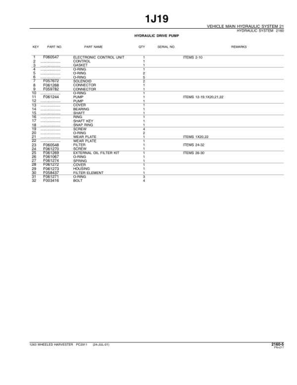 John Deere 1263 Wheeled Harvesters Parts Catalog Manual – PC2911 Workshop Guide