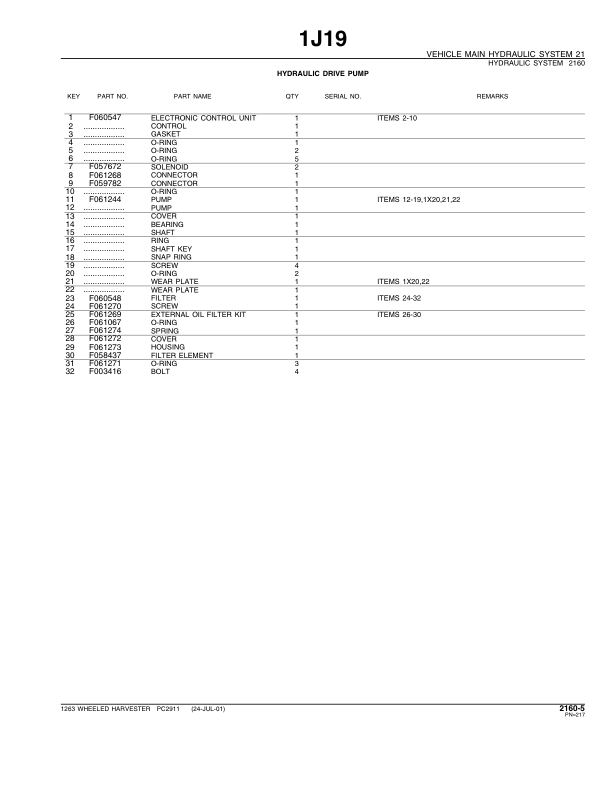 John Deere 1263 Wheeled Harvesters Parts Catalog Manual – PC2911 Workshop Guide