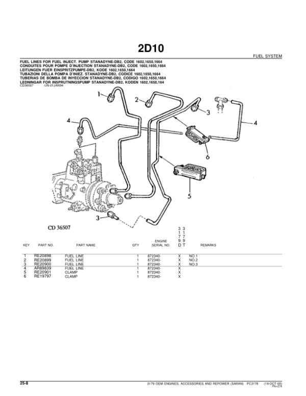 John Deere 3179 Engines Parts Catalog Manual – PC3178 Workshop Guide