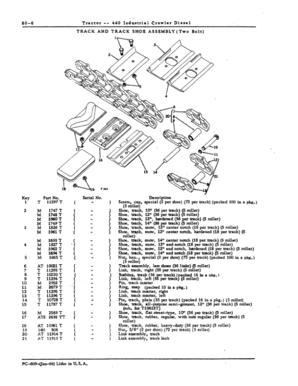John Deere 440ICD Crawlers Parts Catalog Manual – PC609 Workshop Guide
