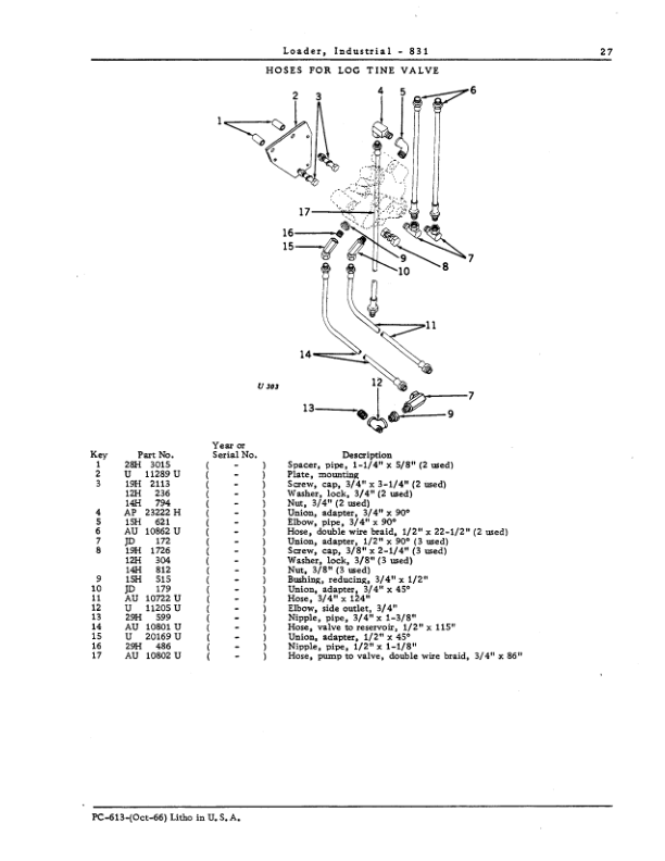 John Deere 831 Loader Attachments Parts Catalog Manual – PC613 Workshop Guide