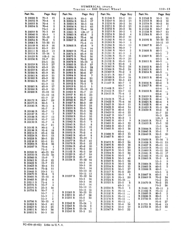 John Deere 840 Tractors Parts Catalog Manual – PC634 Workshop Guide