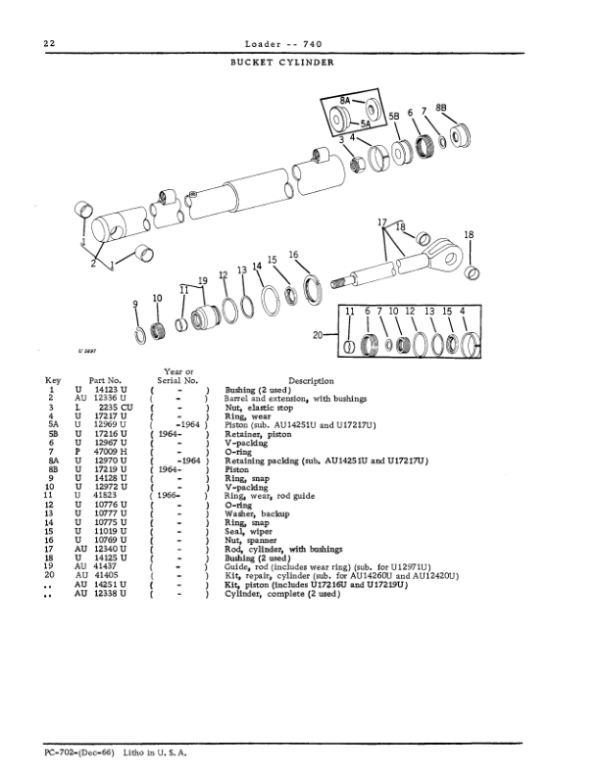 John Deere 740 Attachments (Loader 740 and 4010 Wheel Tractor YR 1961 – 1963) Parts Catalog Manual Workshop Guide