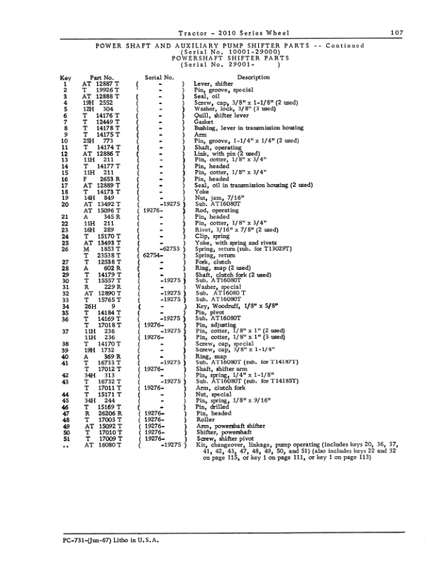 John Deere 2010 Wheel Tractors (GAS, DIESEL) Parts Catalog Manual – PC731 Workshop Guide