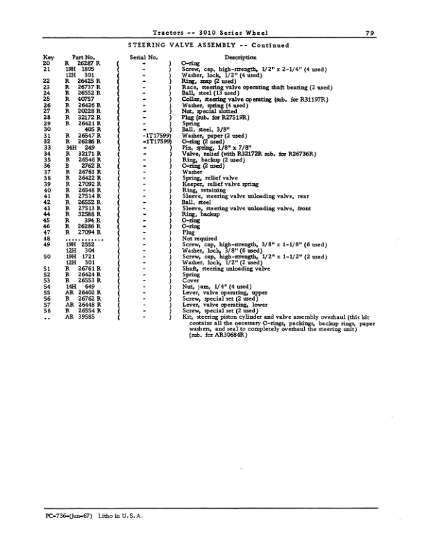 John Deere 3010 Tractors Parts Catalog Manual – PC736 Workshop Guide