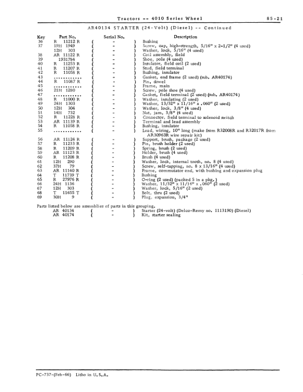 John Deere 4010 Backhoes Parts Catalog Manual – PC737 Workshop Guide