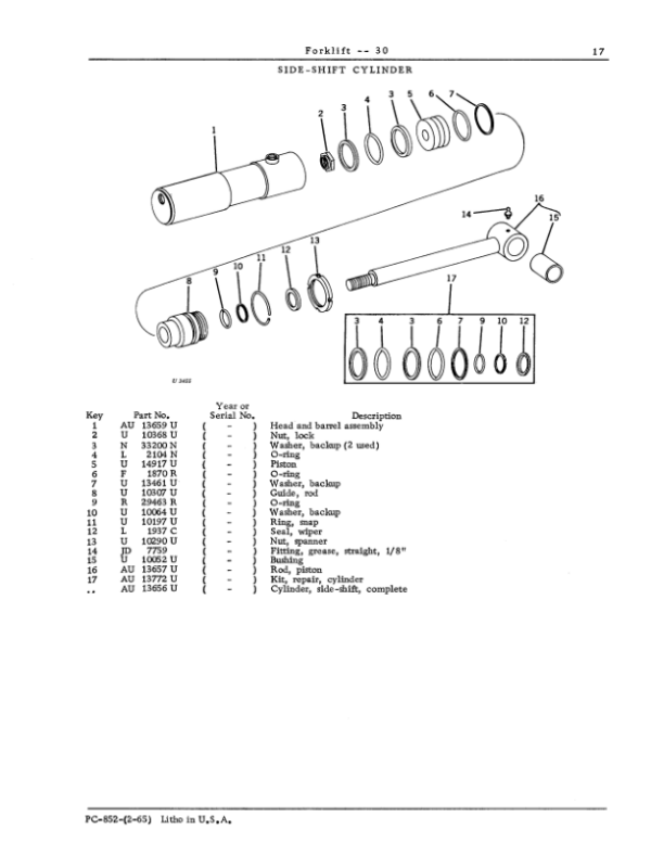 John Deere 30 Forklift Attachements Parts Catalog Manual – PC852 Workshop Guide