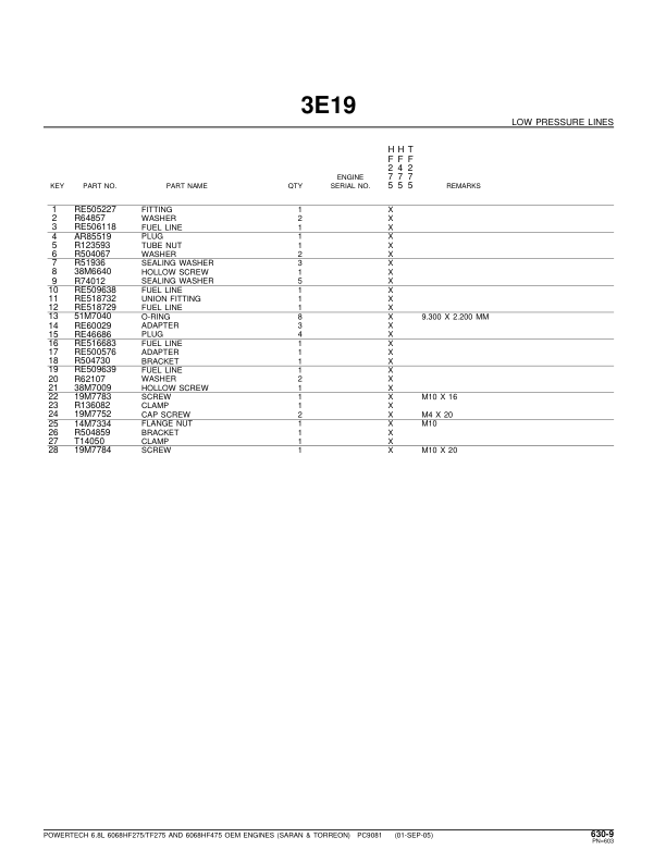 John Deere 6.8L, 6068HF275, 6068TF275, 6068HF475 Engines Parts Catalog Manual – PC9081 Workshop Guide
