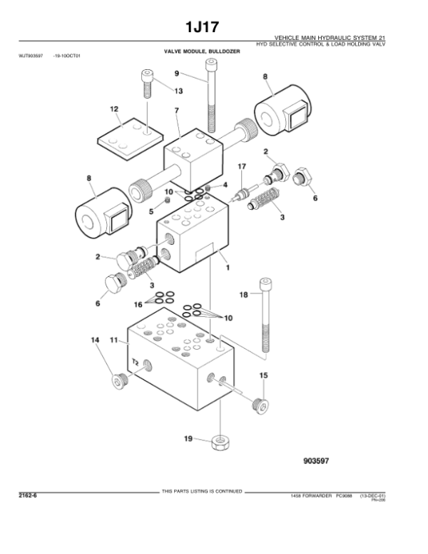 John Deere 1458 Forwarders Parts Catalog Manual – PC9088 Workshop Guide