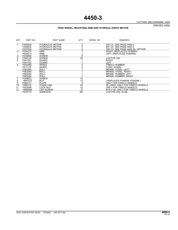 John Deere 762C Harvesting Heads Parts Catalog Manual – PC9092 Workshop Guide
