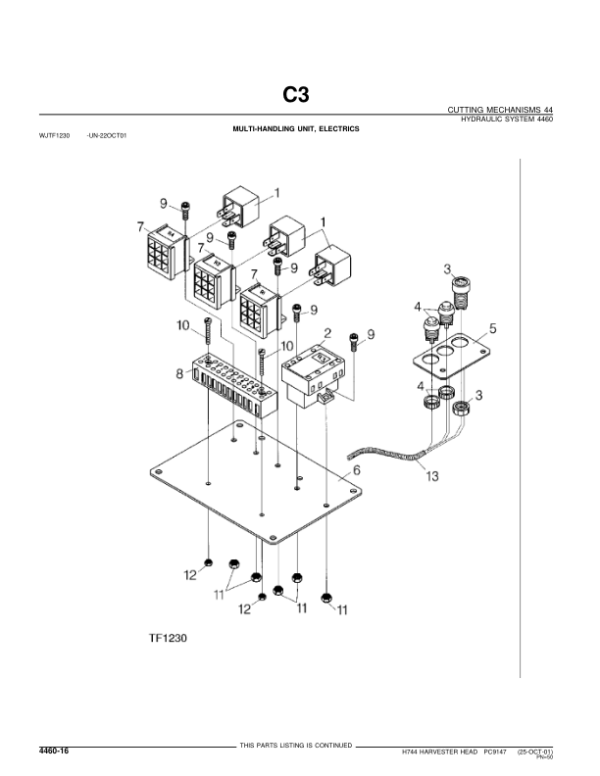 John Deere H744 Harvesting Heads Parts Catalog Manual – PC9147 Workshop Guide