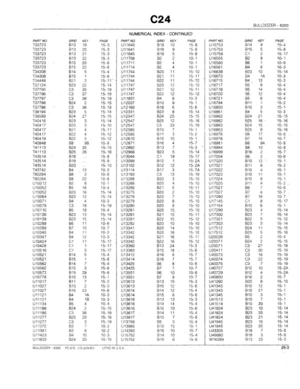 John Deere 6300 Attachments (6300 BULLDOZER AND JD350 CRAWLER) Parts Catalog Manual – PC915 Workshop Guide