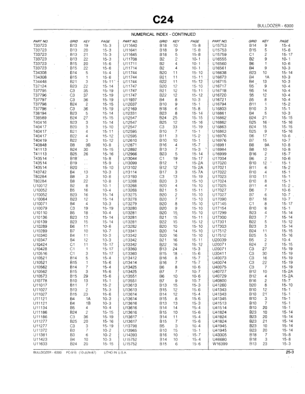 John Deere 6300 Attachments (6300 BULLDOZER AND JD350 CRAWLER) Parts Catalog Manual – PC915 Workshop Guide