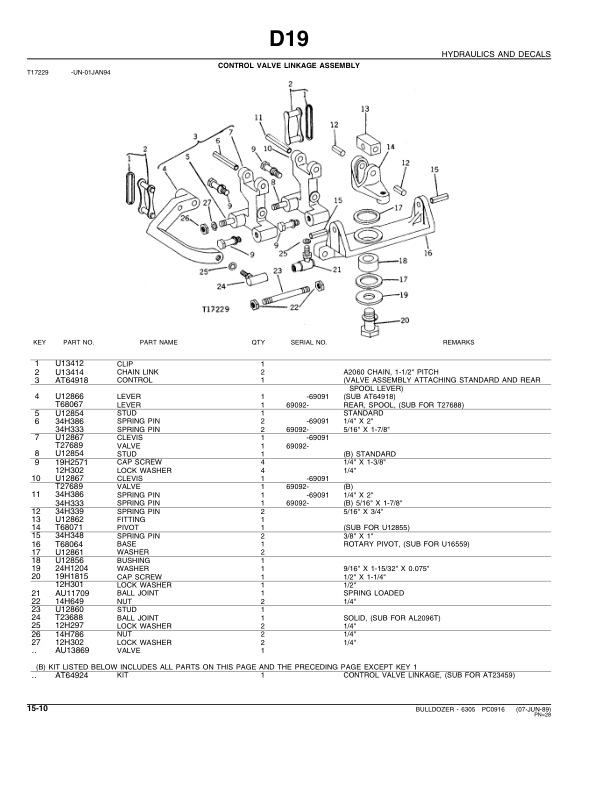 John Deere 6305 Attachments (SN 6305 BULLDOZER AND JD350 CRAWLER) Parts Catalog Manual – PC916 Workshop Guide
