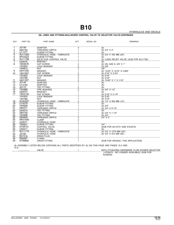 John Deere 6400, 450 Attachments Parts Catalog Manual – PC918 Workshop Guide