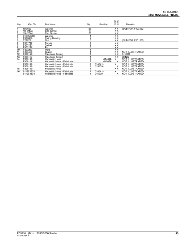 John Deere S240, S260 Slasher Attachments Parts Catalog Manual – PC9216 Workshop Guide