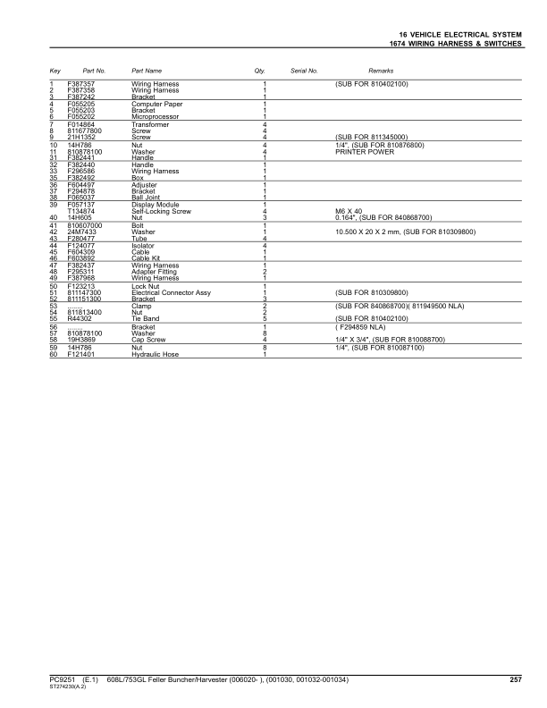 John Deere 608L, 753GL Tracked Feller Bunchers (SN 006020–001030 & 001032–001034) Parts Catalog Manual – PC9251 Workshop Guide
