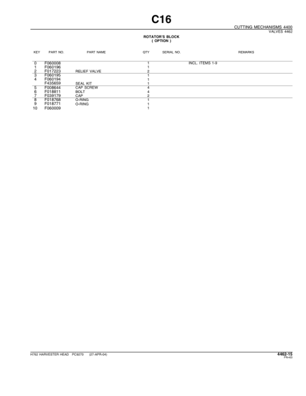 John Deere H762 Harvesting Heads Parts Catalog Manual – PC9270 Workshop Guide
