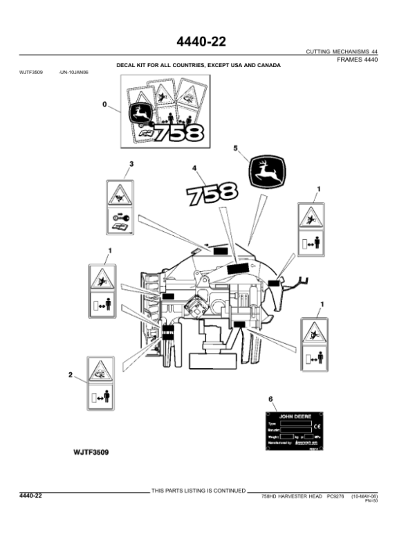 John Deere 758HD Harvesting Heads Parts Catalog Manual – PC9276 Workshop Guide