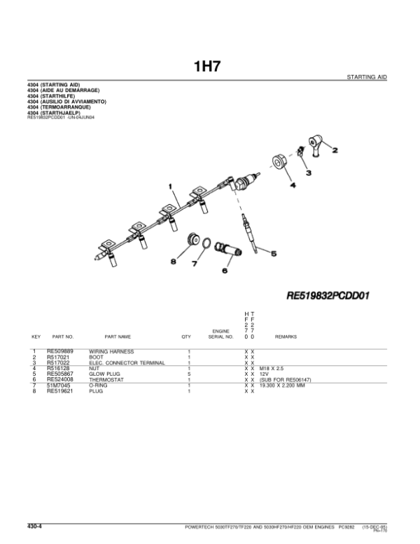 John Deere 3.0L, 5030HF220, 5030HF270, 5030TF220, 5030TF270 Engines Parts Catalog Manual – PC9282 Workshop Guide