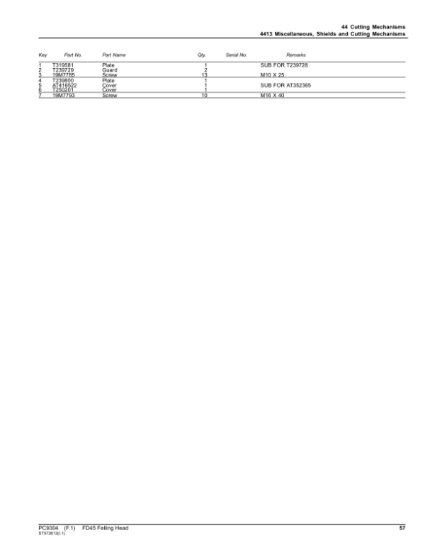 John Deere FD45 Felling Heads Parts Catalog Manual – PC9304 Workshop Guide