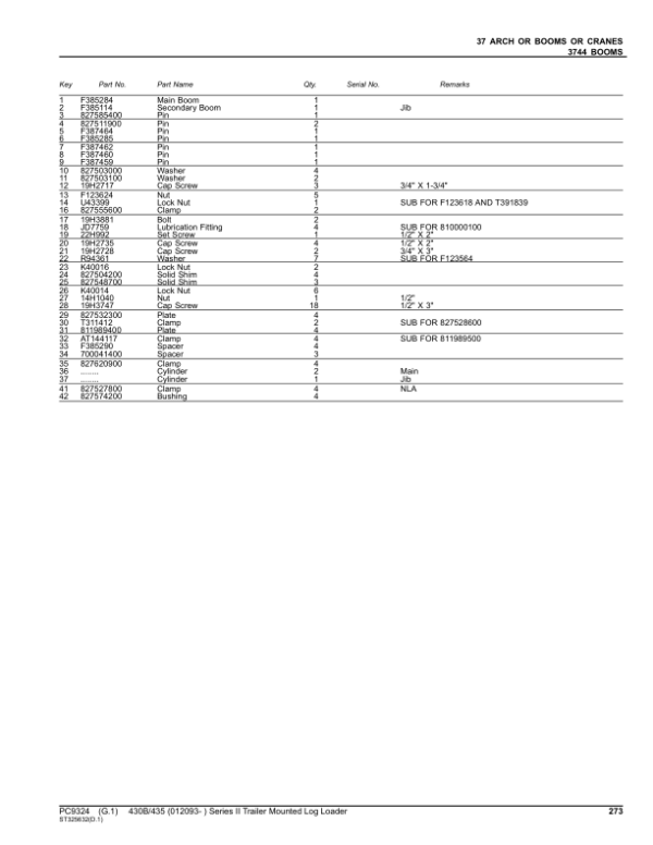 John Deere 430B, 435 Knuckleboom Loader (SN 012093–) Parts Catalog Manual – PC9324 Workshop Guide
