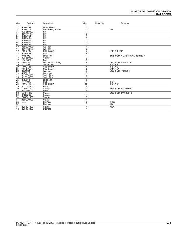 John Deere 430B, 435 Knuckleboom Loader (SN 012093–) Parts Catalog Manual – PC9324 Workshop Guide