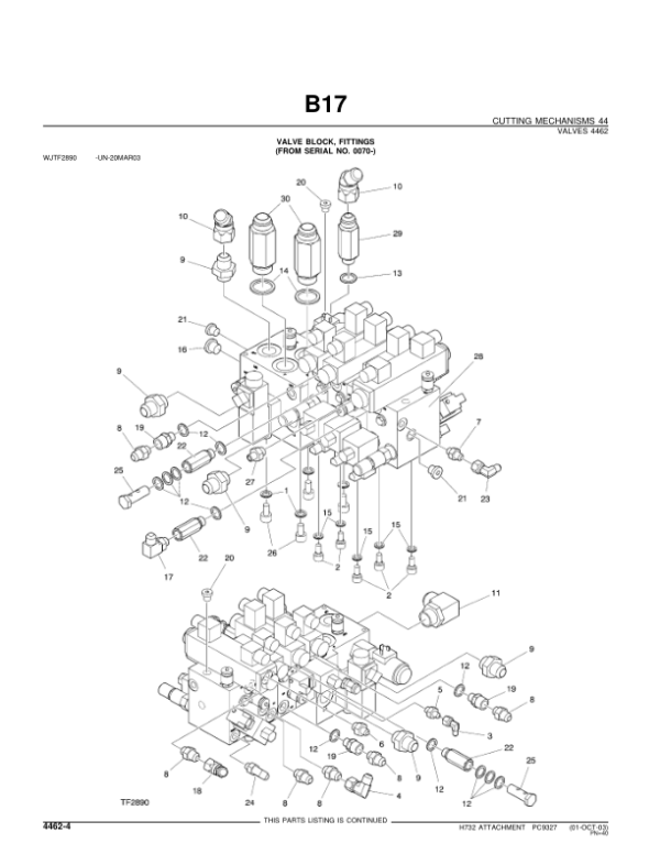 John Deere H732 Harvesting Heads Parts Catalog Manual – PC9327 Workshop Guide