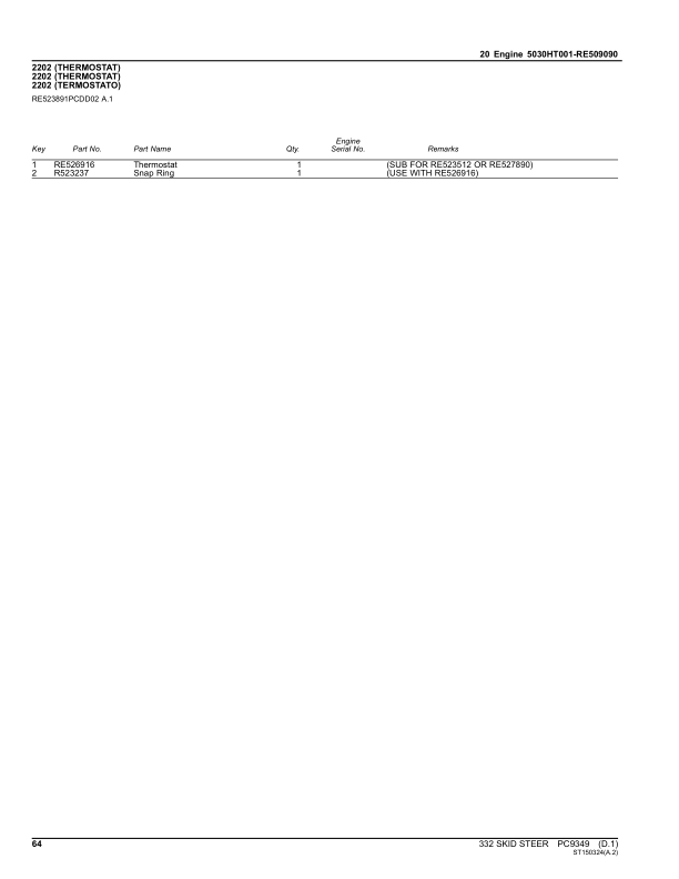 John Deere 332 Skid Steers Parts Catalog Manual – PC9349 Workshop Guide