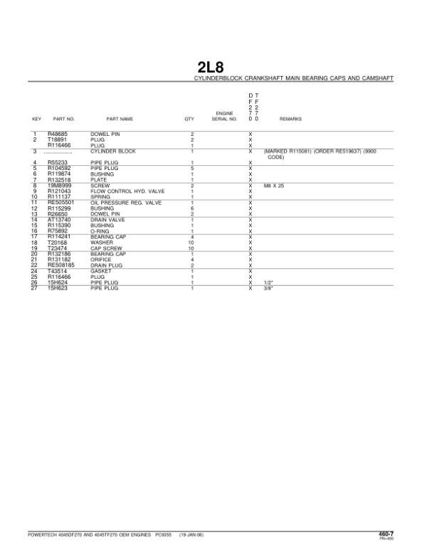 John Deere 4.5L, 4045DF270, 4045TF270 Engines Parts Catalog Manual – PC9355 Workshop Guide