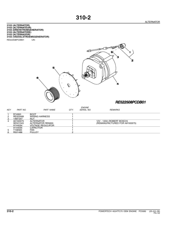John Deere 4024TF270 Engines Parts Catalog Manual – PC9383 Workshop Guide