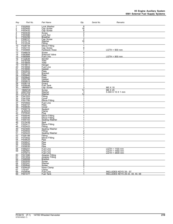 John Deere 1470D T3 Harvester (SN 001001–) Parts Catalog Manual – PC9415 Workshop Guide