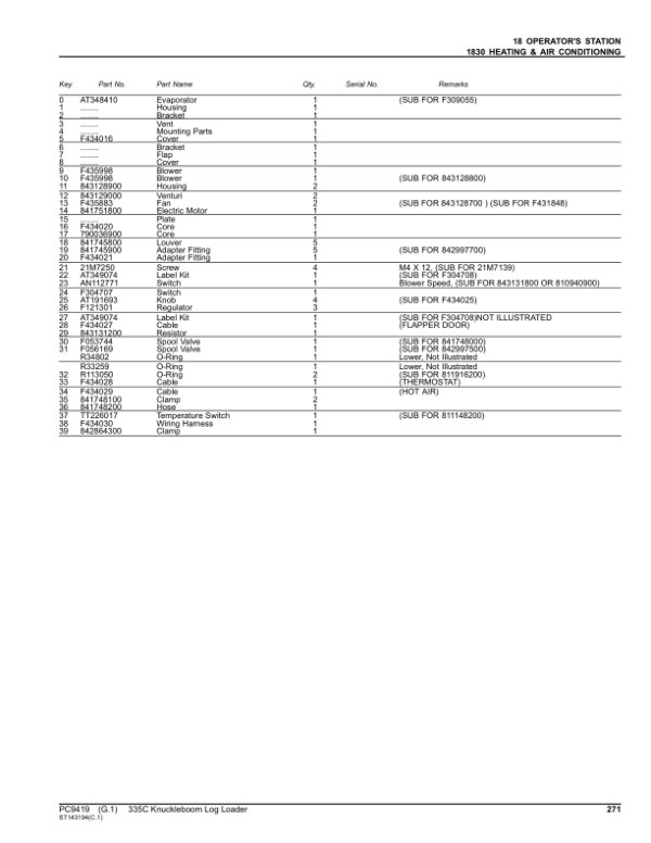 John Deere 335C Knuckleboom Loader Parts Catalog Manual – PC9419 Workshop Guide