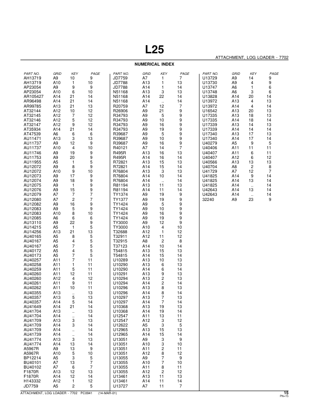 John Deere 7702 Log Loader Attachment on a 350B Crawler Loader Parts Catalog Manual – PC941 Workshop Guide
