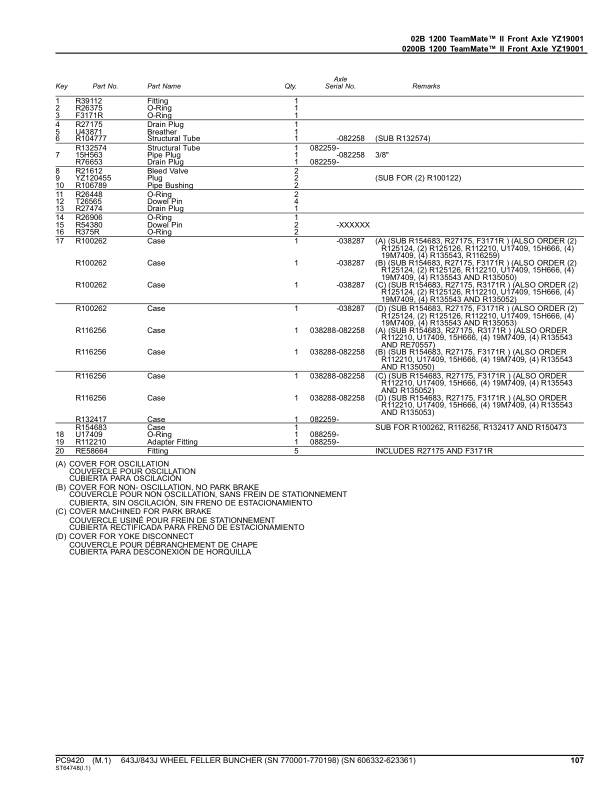 John Deere 643J, 843J Wheeled Feller Bunchers Parts Catalog Manual – PC9420 Workshop Guide
