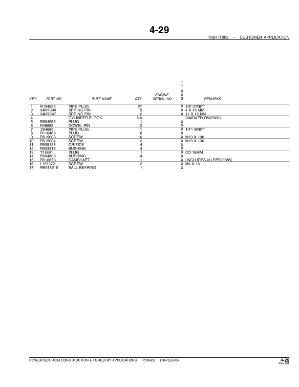John Deere 2.4L, 4024TTXXX Engines Parts Catalog Manual – PC9428 Workshop Guide