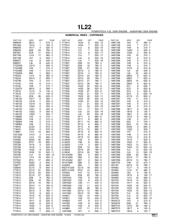 John Deere 4.5L, 4045HF485 Engines Parts Catalog Manual – PC9433 Workshop Guide