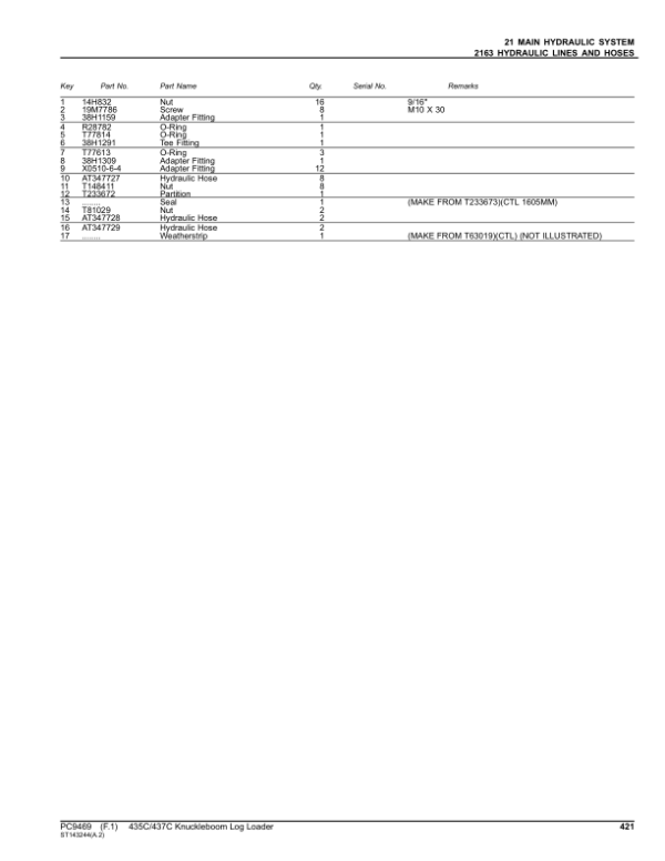 John Deere 435C, 437C Log Loaders Parts Catalog Manual – PC9469 Workshop Guide