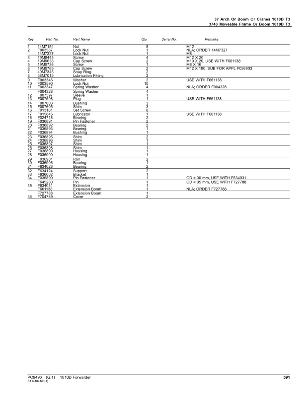 John Deere 1010D T3 Forwarders (SN 004001-) Parts Catalog Manual – PC9496 Workshop Guide