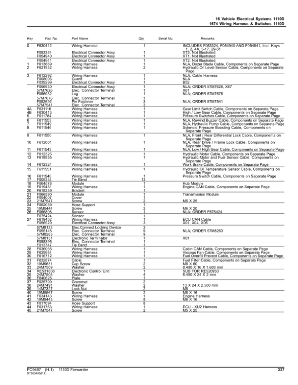 John Deere 1110D T3 Forwarders (SN 002301-) Parts Catalog Manual – PC9497 Workshop Guide
