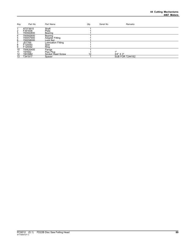 John Deere FD22B Dtt Disc Saw Felling Heads Parts Catalog Manual – PC9512 Workshop Guide