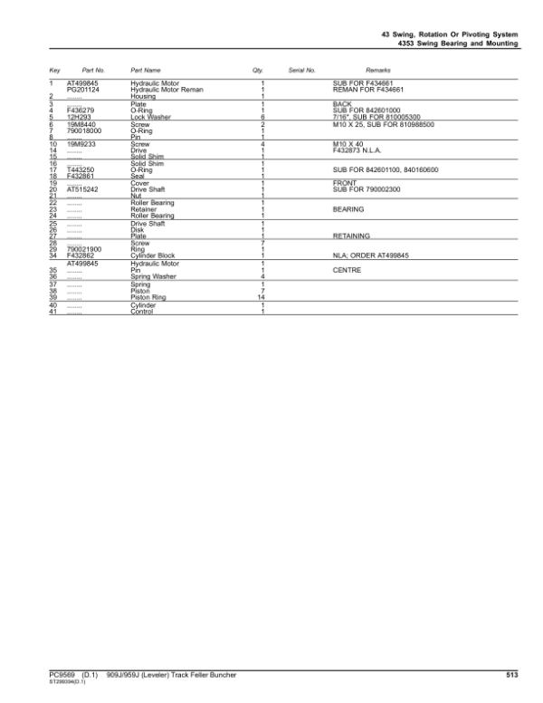 John Deere 909J, 959J Tracked Feller Bunchers Parts Catalog Manual – PC9569 Workshop Guide