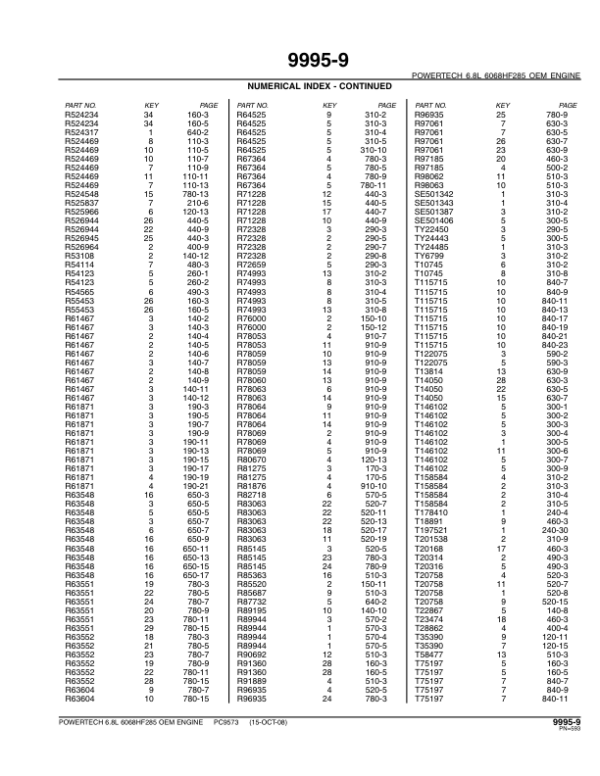 John Deere 6.8L, 6068HF285 Engines Parts Catalog Manual – PC9573 Workshop Guide
