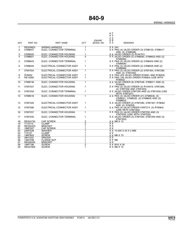 John Deere 4.5L, 4045HF285, 4045TF285 Engines Parts Catalog Manual – PC9574 Workshop Guide