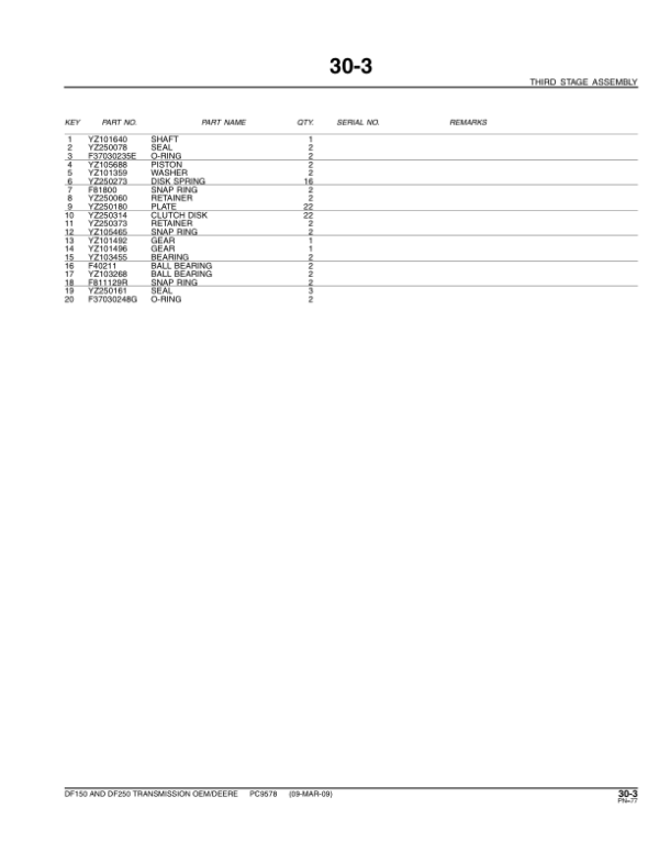 John Deere DF150, DF250 Transmissions Parts Catalog Manual – PC9578 Workshop Guide