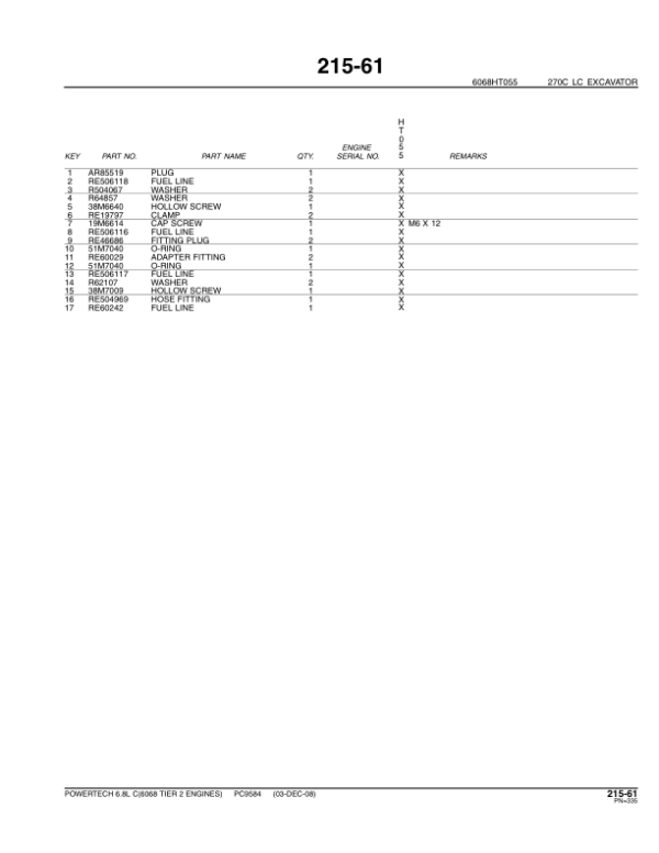 John Deere 6.8L C&F 6068 Engines Tier 2 Parts Catalog Manual – PC9584 Workshop Guide