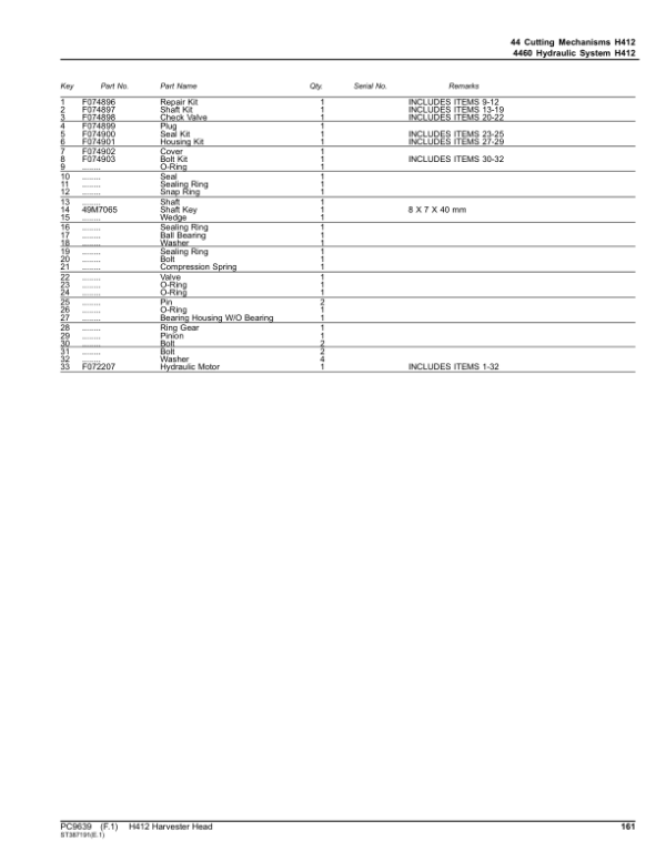 John Deere H412 Harvesting Heads Parts Catalog Manual – PC9639 Workshop Guide