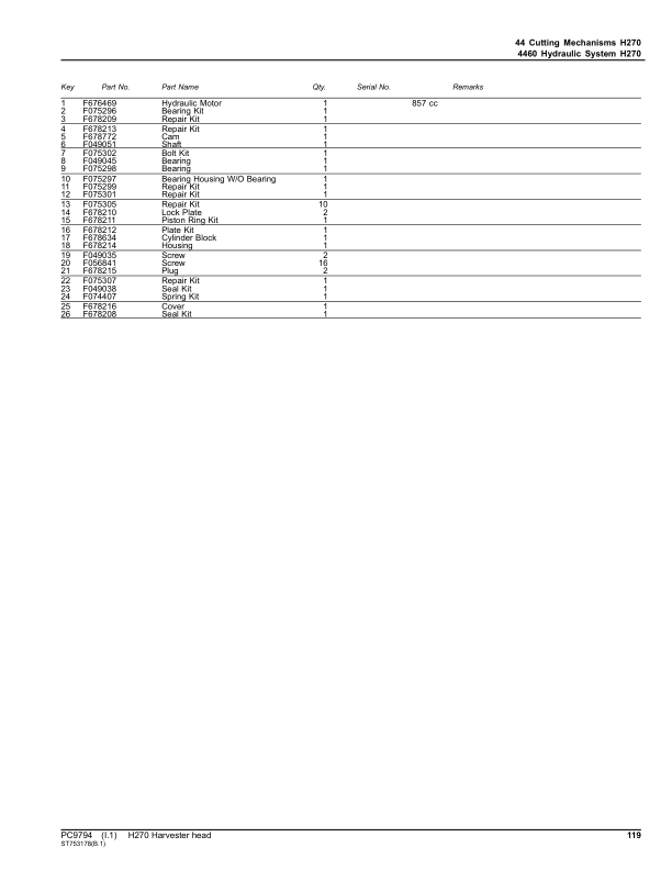 John Deere H270 Harvesting Heads (SN 000473-) Parts Catalog Manual – PC9794 Workshop Guide